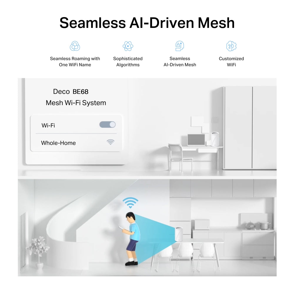Deco BE68 (3-pack) | BE14000 Tri-Band Whole Home Mesh Wi-Fi 7 System